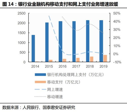 深度解析，国电电力股权登记日的金融与战略意义