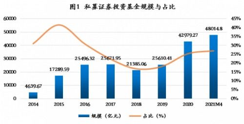 深度解析，中银蓝筹163809基金，投资价值与未来展望