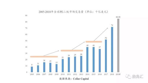 深度解析与解读，2022年度全球指数基金排行榜——投资风向标与策略指南