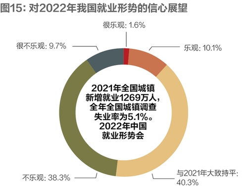 深度解析与解读，2022年度全球指数基金排行榜——投资风向标与策略指南