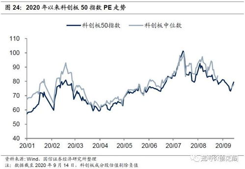 华夏50ETF，投资中国的蓝筹之路——深度解析与前景展望