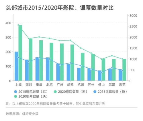 深度剖析，上海地产股的崛起与未来趋势——透视中国经济转型升级的窗口