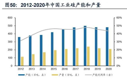 深度解析，九鼎新材，从行业风口到价值洼地——股吧里的探索与投资启示