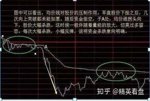 纸黄金交易时间，策略与时机的巧妙把握