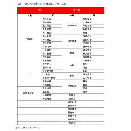 上海三毛股票，历史变迁与投资解读