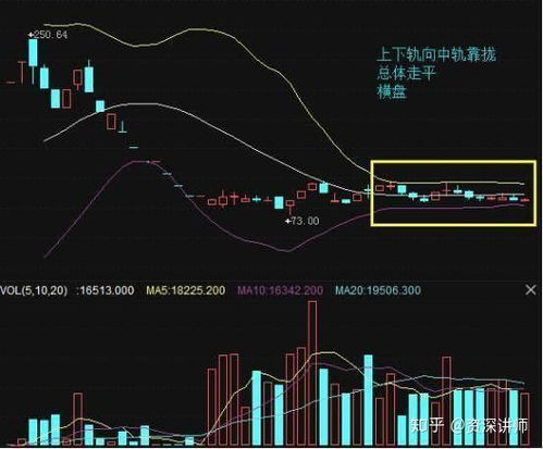 深度解析，把握最新股票行情，引领投资新趋势