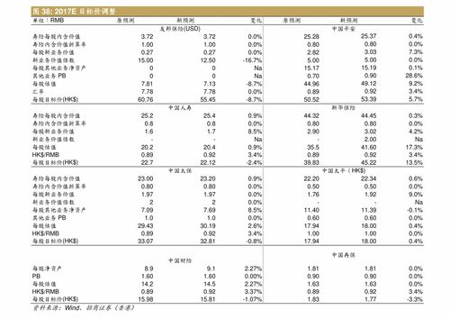 深度剖析，湖北宜化在股吧中的动态与投资机遇