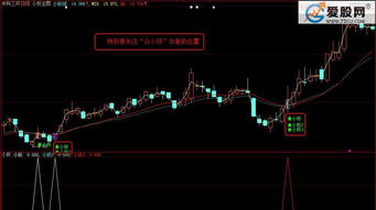 汉唐通达信行情，穿越时空的金融智慧与现代启示