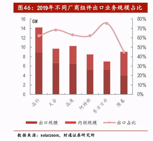 深度解析——拓维信息，探秘股吧中的行业巨头与投资机遇