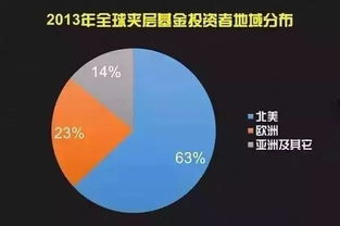 深度解析基金000041，投资价值与市场趋势的交织