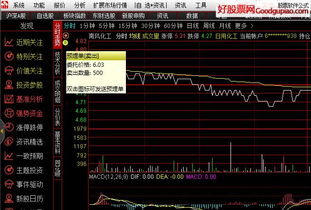 华泰联合证券与通达信，深度绑定，共创金融新时代