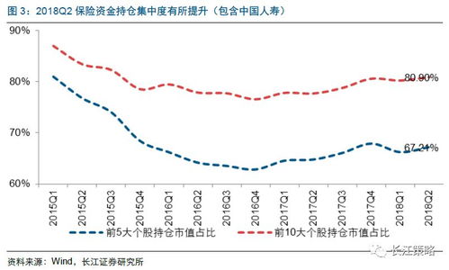 民生银行股吧，探索金融蓝筹的民生之路——投资者视角解读