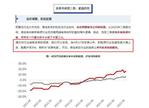 浦银安盛基金，稳健投资的稳健选择——深度解析与展望