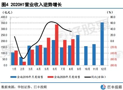 金地集团股份有限公司，稳健前行的地产巨头与未来展望