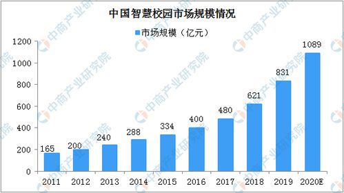 深度解析，酷基金网每日基金净值背后的投资智慧与市场洞察