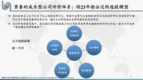 探究000933，深度解析其资金流向背后的市场力量与投资机遇