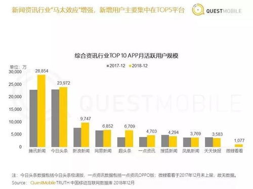 节后首日见证ETF诞生，市场的新里程碑与新机遇