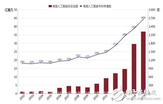 深度解析，文山电力股票的市场趋势与投资前景