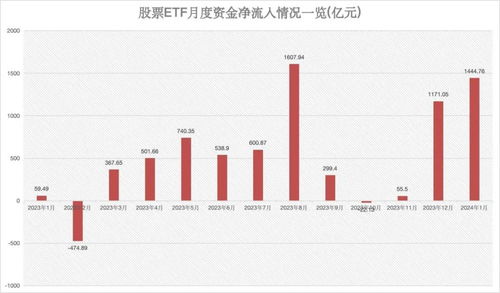 上海能源股票，绿色转型下的投资机遇与挑战