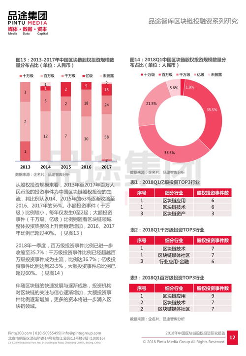 理解金融投资中的建仓，定义、策略与实践