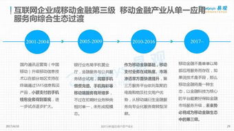 深度解析，行情软件下载，掌握金融市场的智慧导航