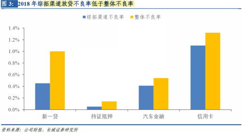 深度解析，行情软件下载，掌握金融市场的智慧导航