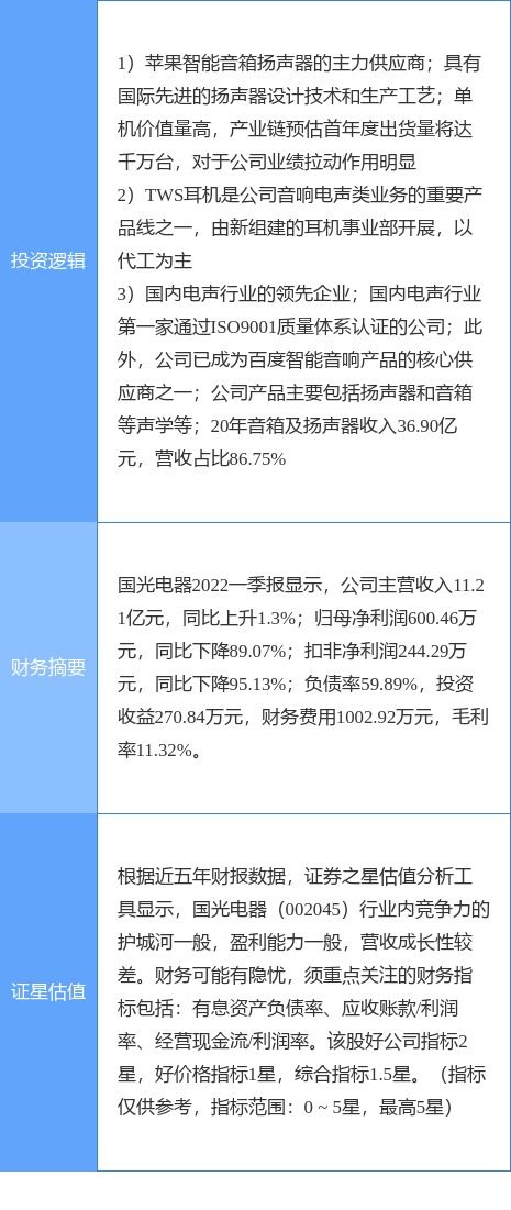 深度解析，国光电器股吧的崛起与投资价值探析