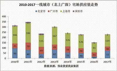 沪市过户费调整，市场新动向与投资者解读