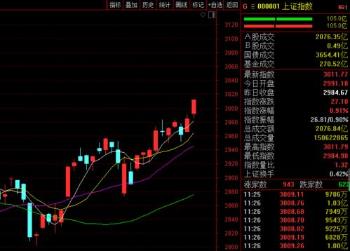 深度解析，富时中国A50期货实时行情的市场洞察与投资策略