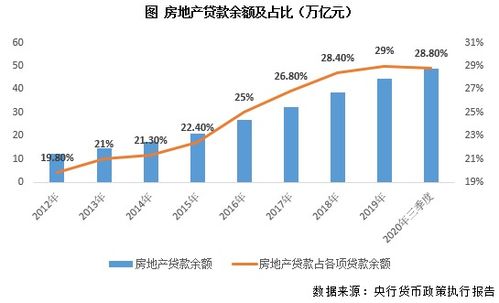 香港金融改革，提升印花税政策的深思与影响