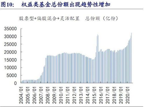 香港金融改革，提升印花税政策的深思与影响