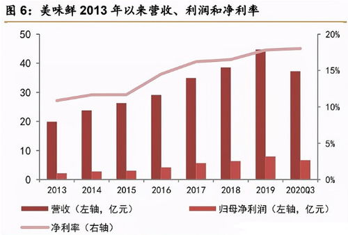 深度解析，股票601390——中国金融巨擘的崛起与投资前景