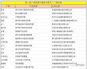 您已度过2024所有法定节假日，回首过去，展望未来