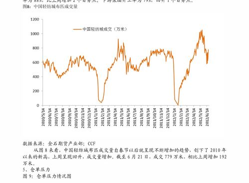 A股市场的启航，探析2022年度开市日期的深度解析