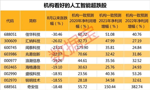 A股市场的启航，探析2022年度开市日期的深度解析