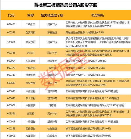 A股市场的启航，探析2022年度开市日期的深度解析