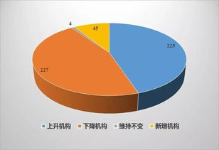 全球投资银行排名，实力、策略与未来趋势深度解析