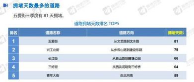 银证转账即将迎来首个高峰，存款大搬家的背后原因与影响分析