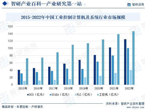 深度解析，和讯期货行情背后的市场趋势与策略解读