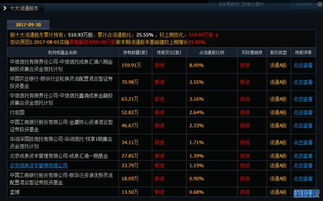 探索投资新天地，全面解析飞狐股票软件免费版的实用魅力