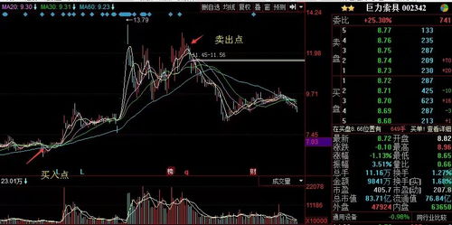 模拟炒股大赛，实战演练与财富智慧的熔炉