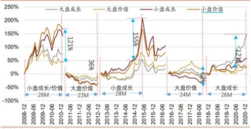 深度解析，660003基金净值波动背后的投资策略与市场解读