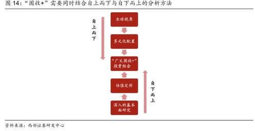 深度解析，660003基金净值波动背后的投资策略与市场解读