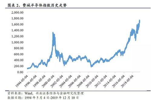 深度解析，技嘉科技的股票投资价值探析