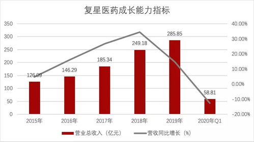 深度解析，探析股票000969的市场趋势与投资价值