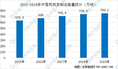 深度解析，600523贵航股份，航空产业链的稳健前行者