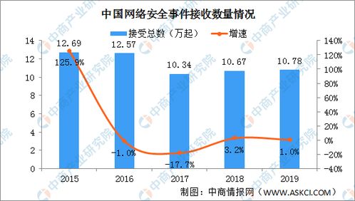 深度解析，600523贵航股份，航空产业链的稳健前行者