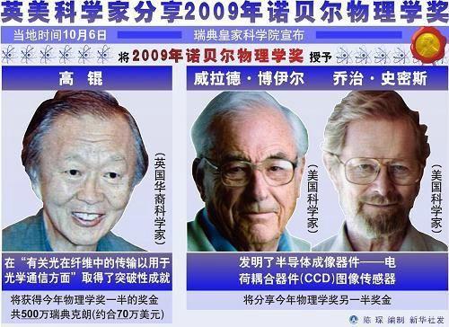 揭秘未知，预测中的荣耀——2024年诺贝尔物理学奖揭晓