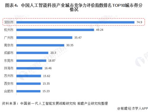 探索金通大阳网，互联网金融的创新力量与未来趋势