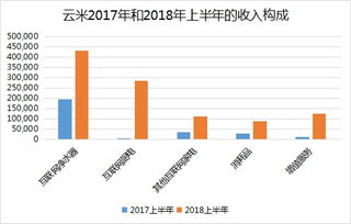 深度解析，002108股票的市场价值与投资前景